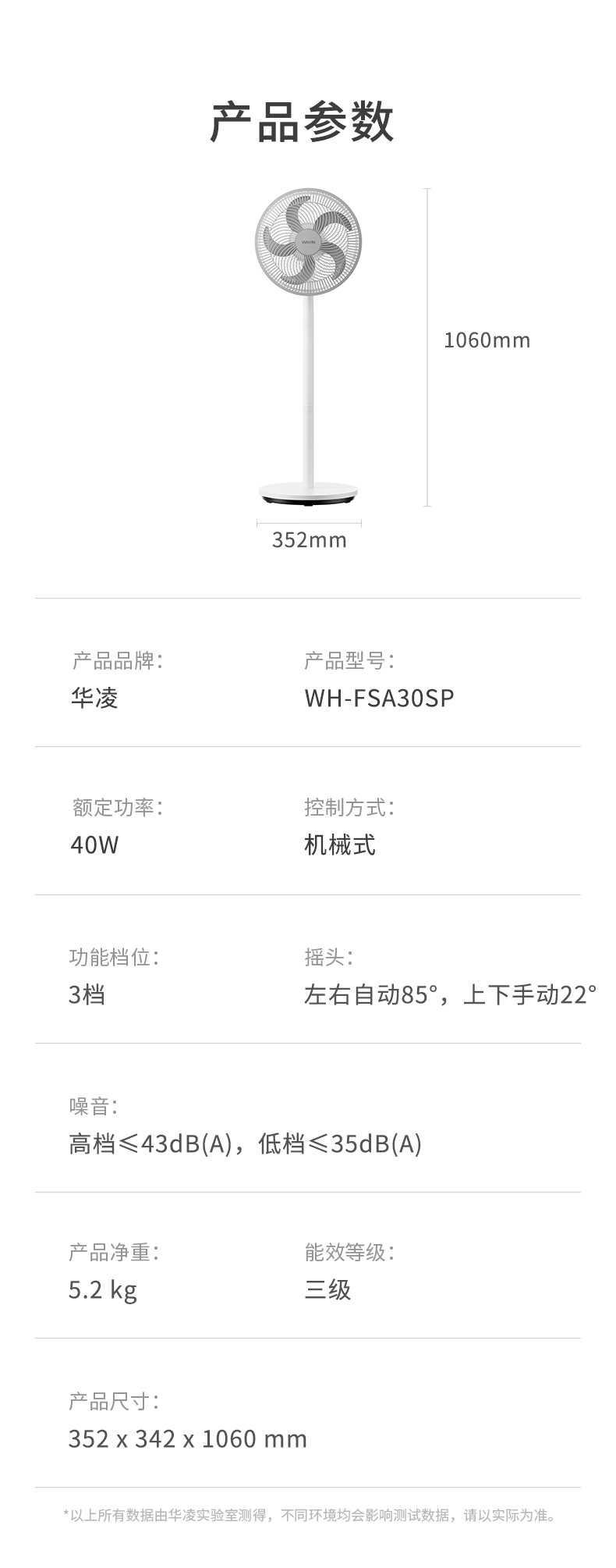 商品详情