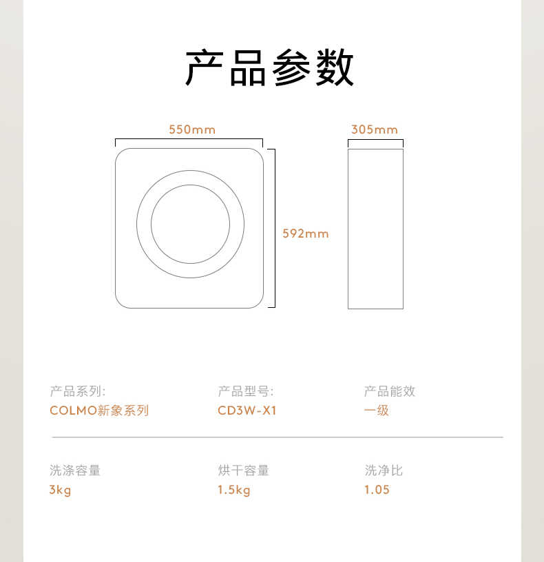 商品详情