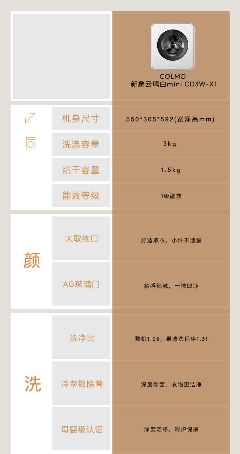 商品详情