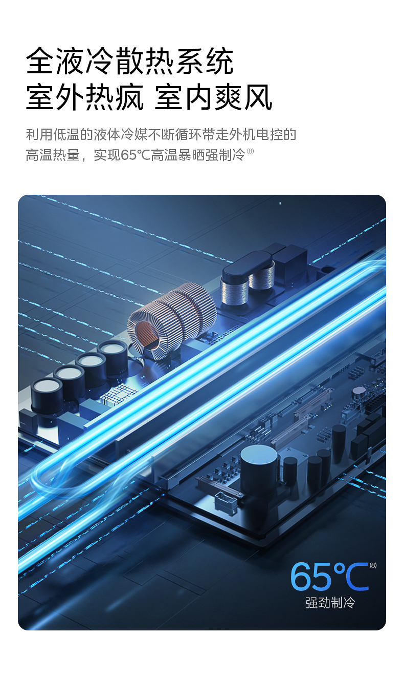 产品详情介绍