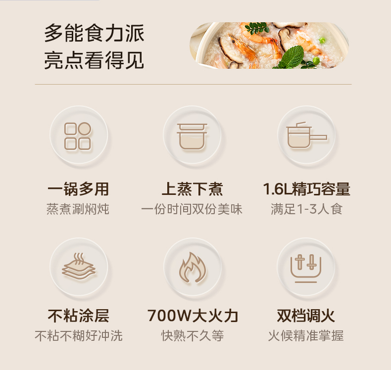产品详情介绍