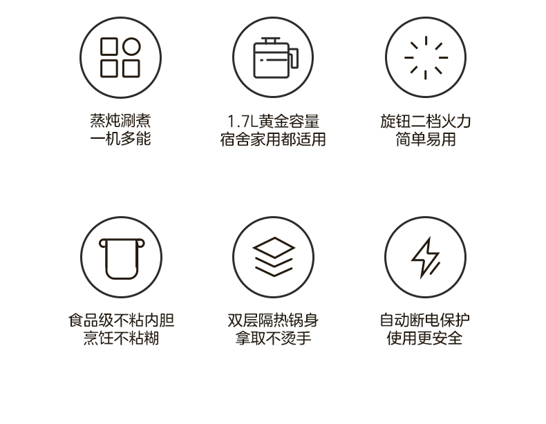 产品详情介绍