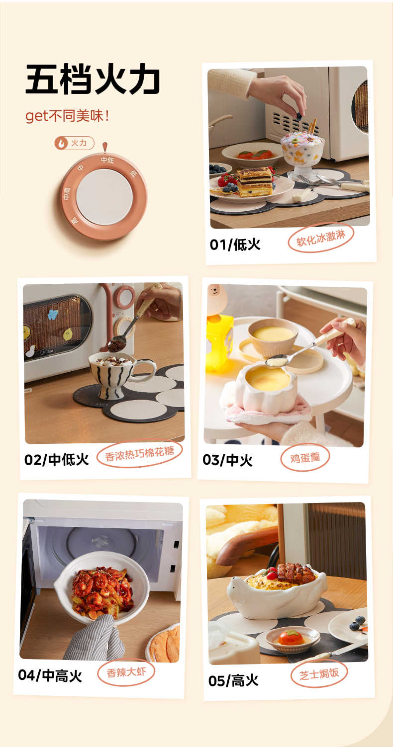 商品详情