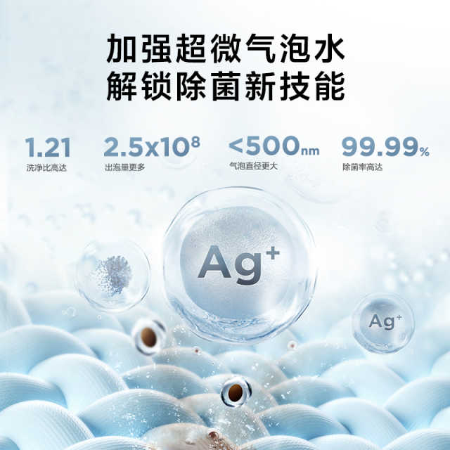 小天鹅小乌梅3.0 10KG滚筒洗衣机  全能机皇超微除菌气泡水 TG10DE40