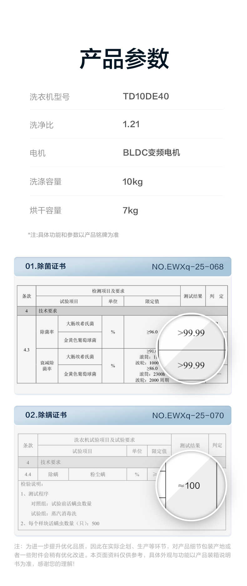 商品详情