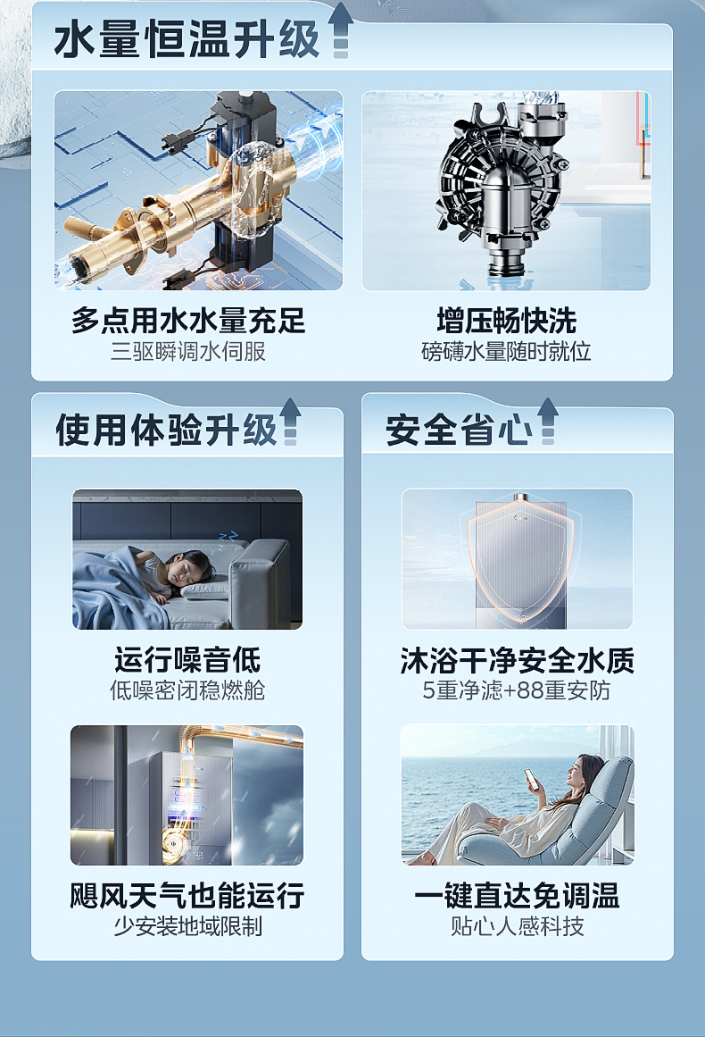 产品详情介绍