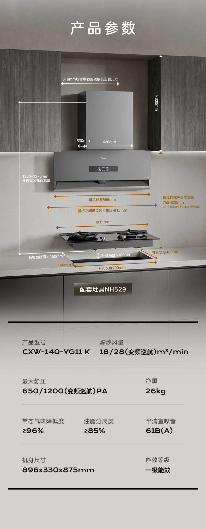 商品详情