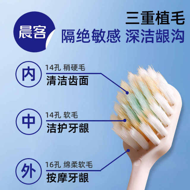 晨客凸面牙刷软毛宽头大头护龈家庭装MX3320*3 口腔个护