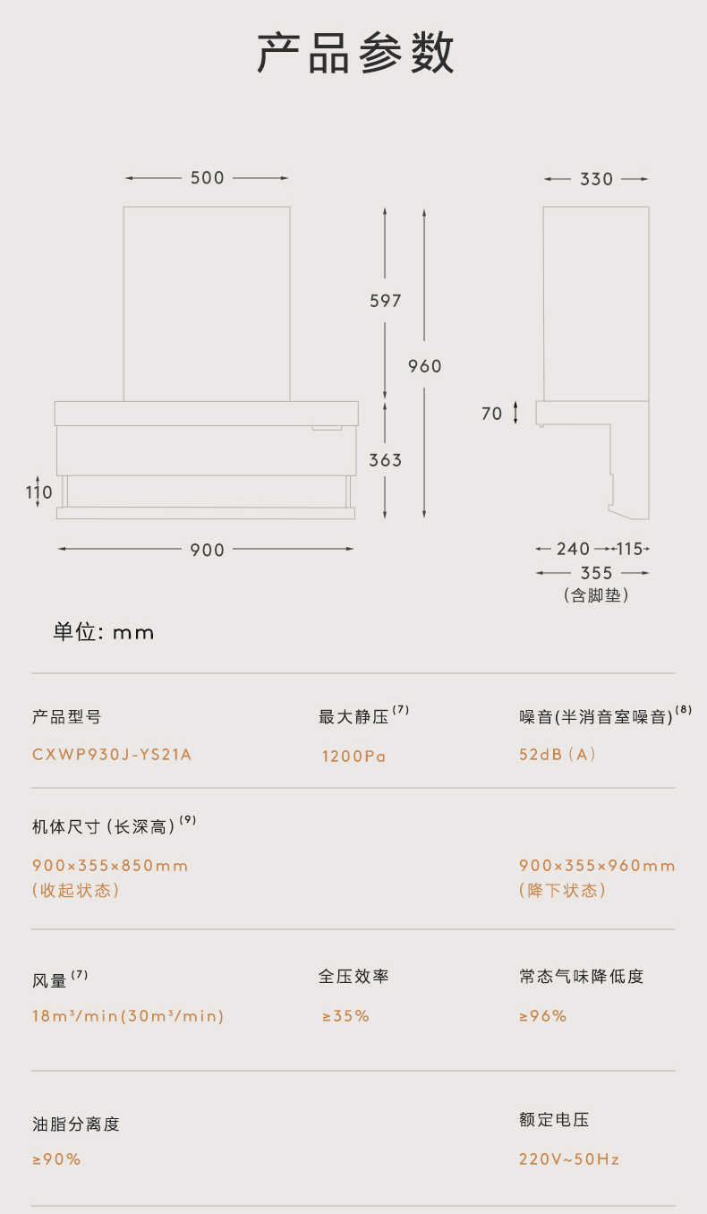 商品详情