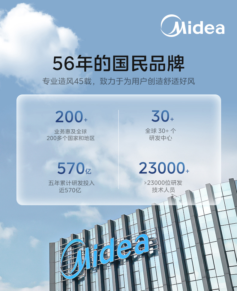 产品详情介绍