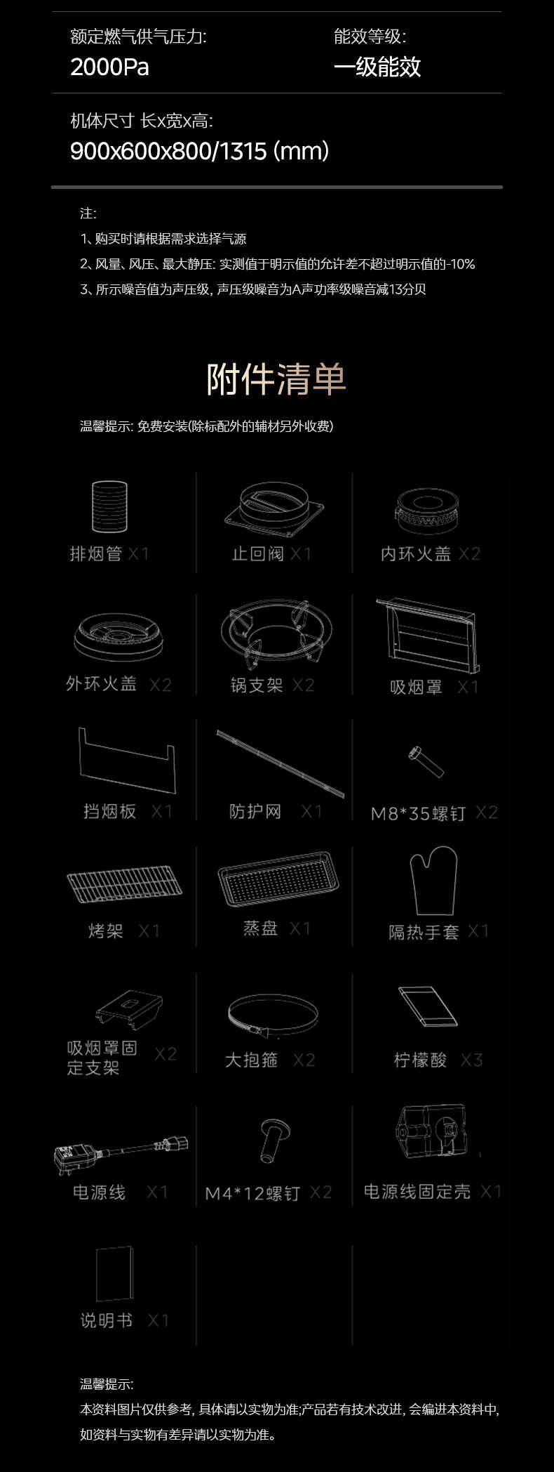 商品详情
