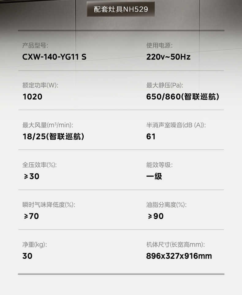 商品详情