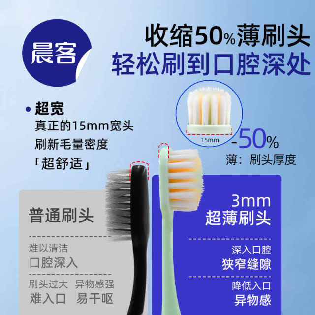 晨客凸面牙刷软毛宽头大头护龈家庭装MX3320*3 口腔个护