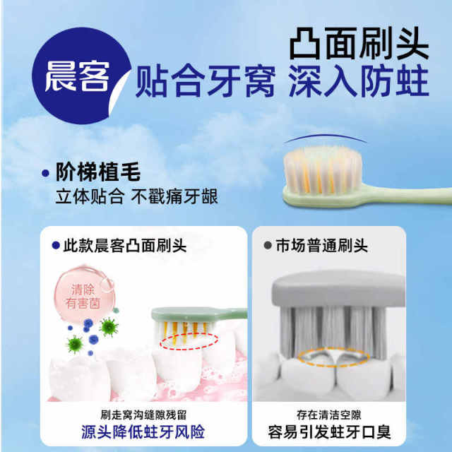 晨客凸面牙刷软毛宽头大头护龈家庭装MX3320*3 口腔个护