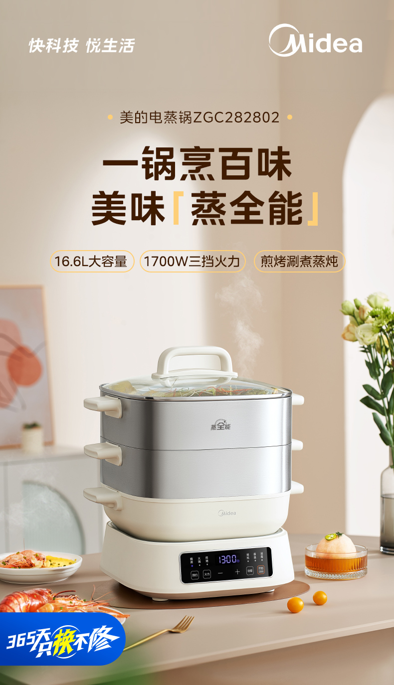 产品详情介绍
