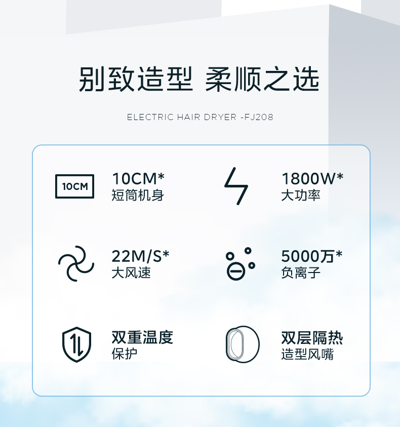 产品详情介绍