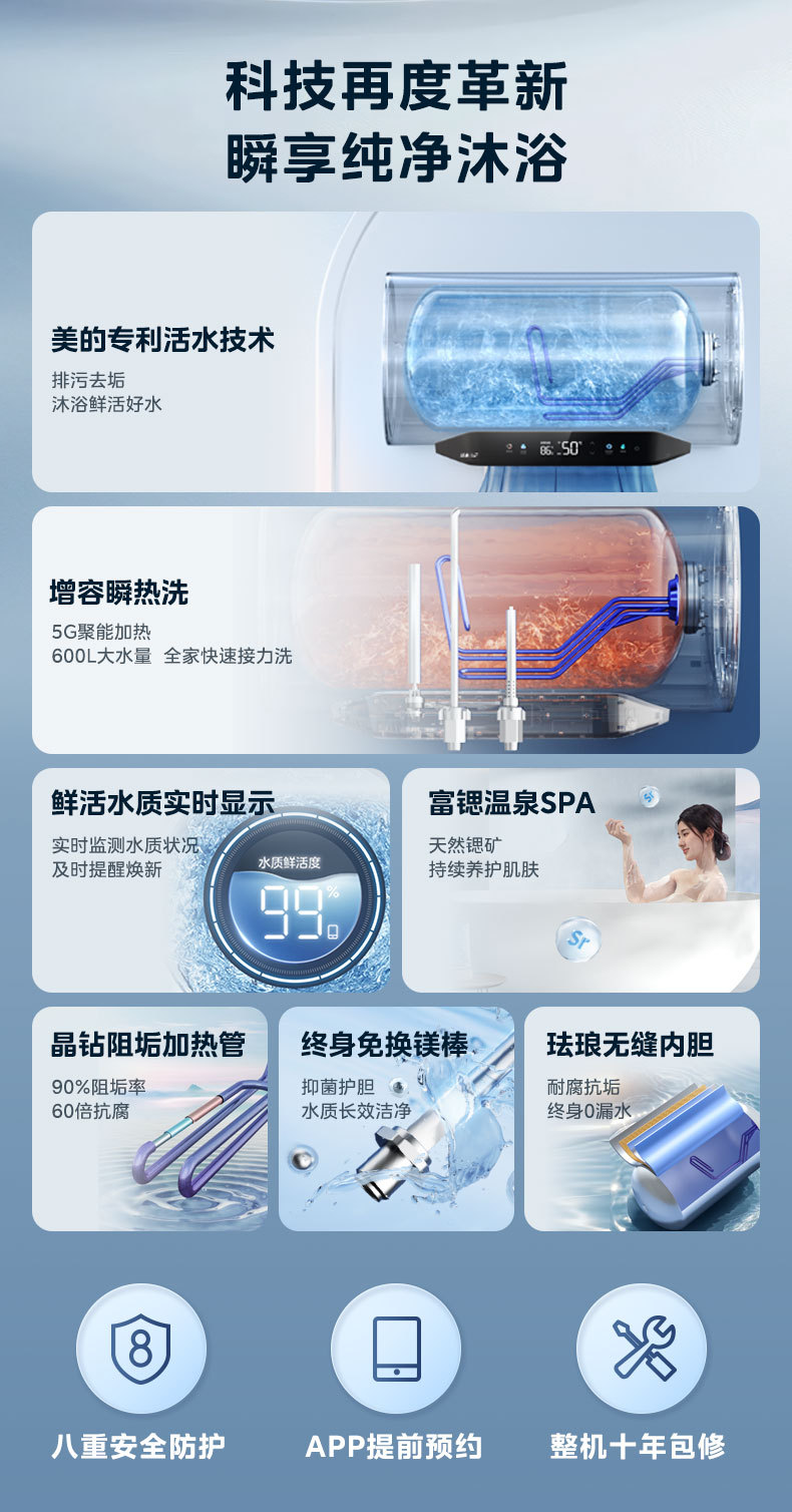 产品详情介绍