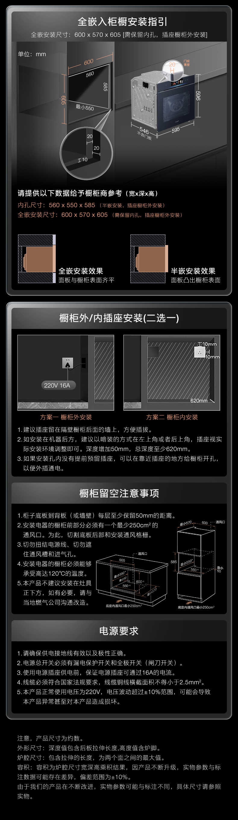 商品详情