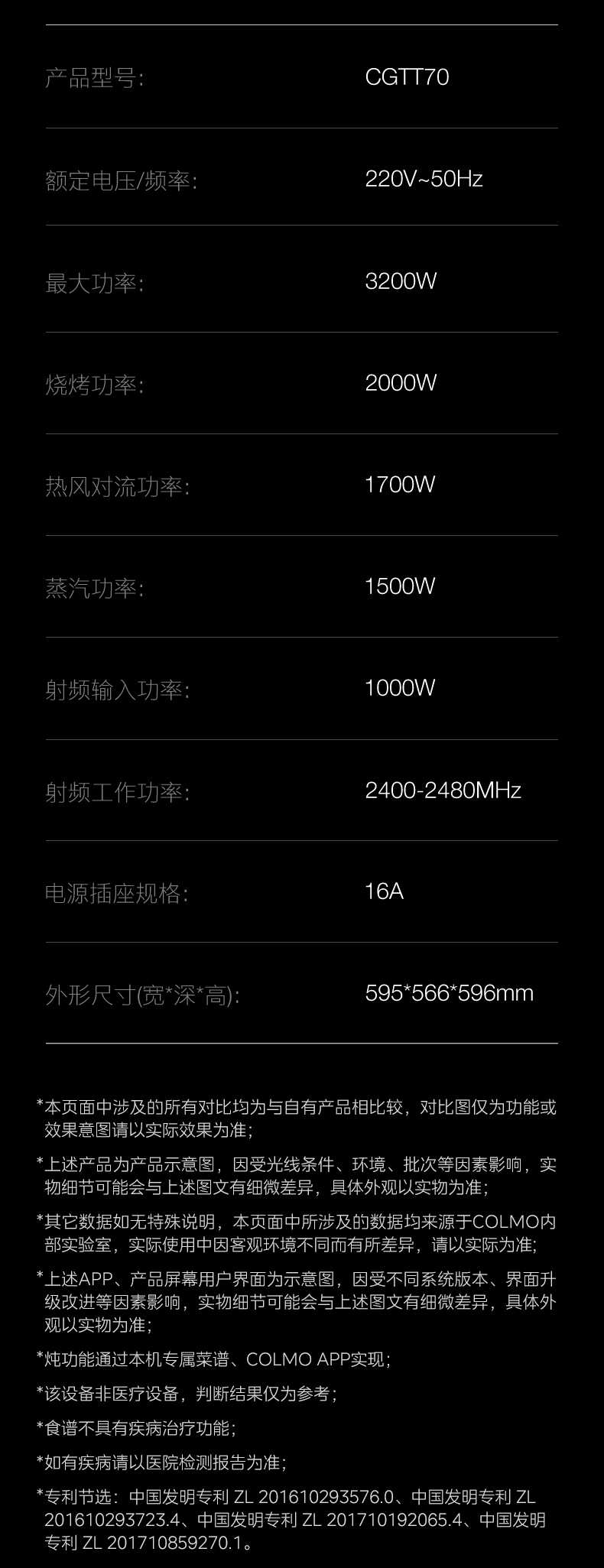 商品详情