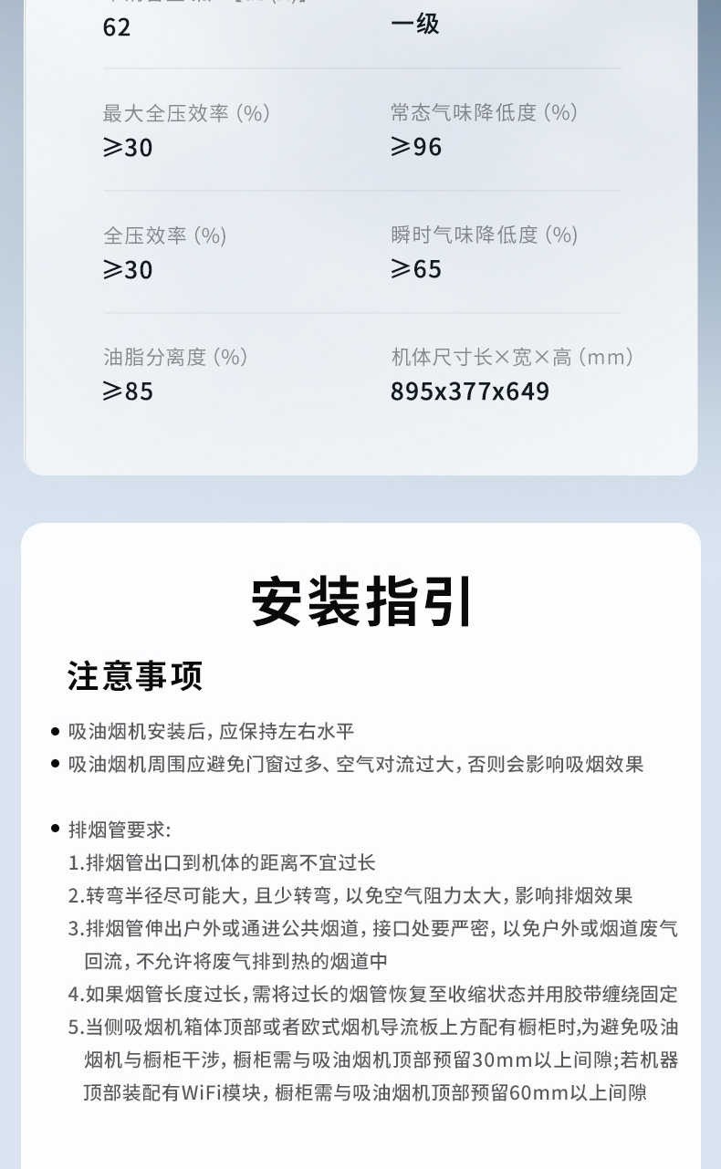 商品详情