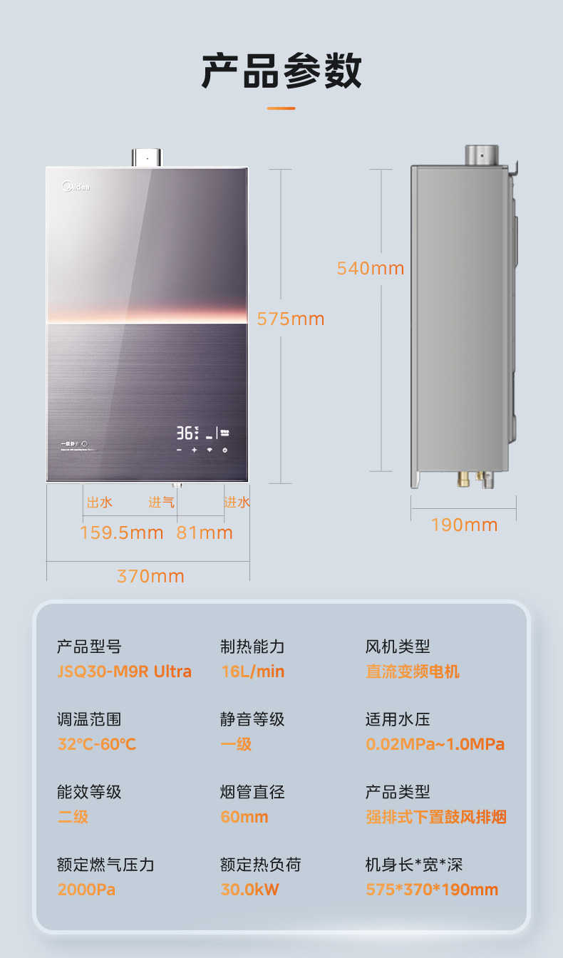商品详情