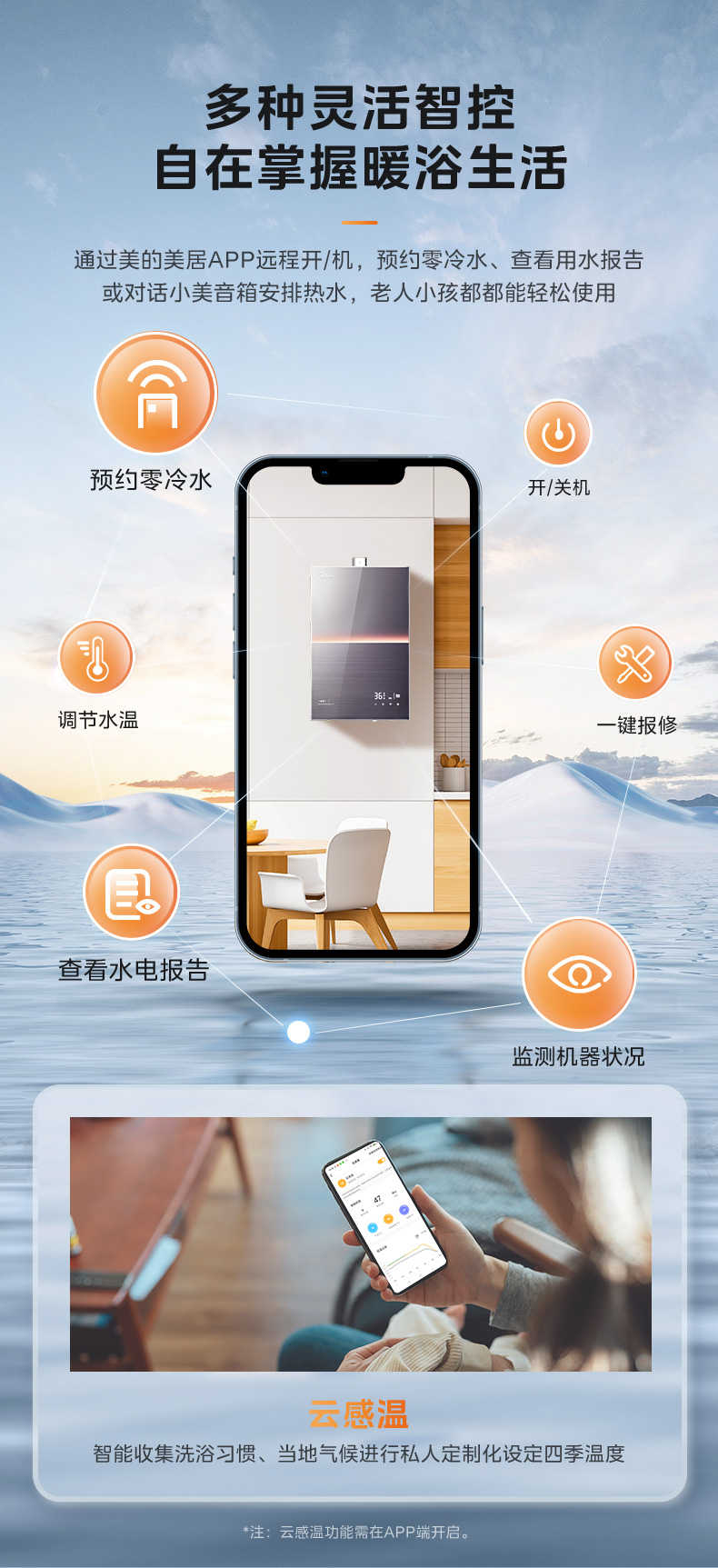 商品详情