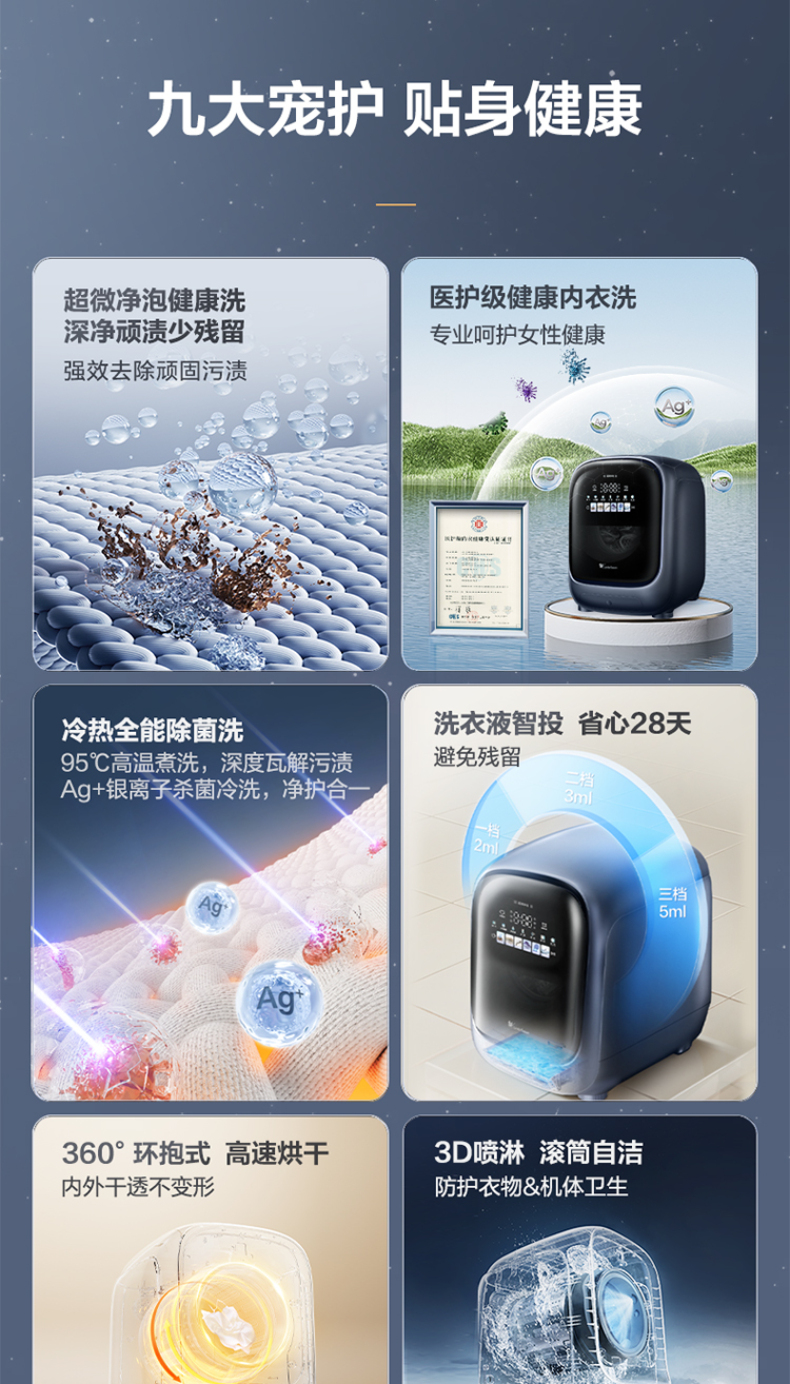 产品详情介绍