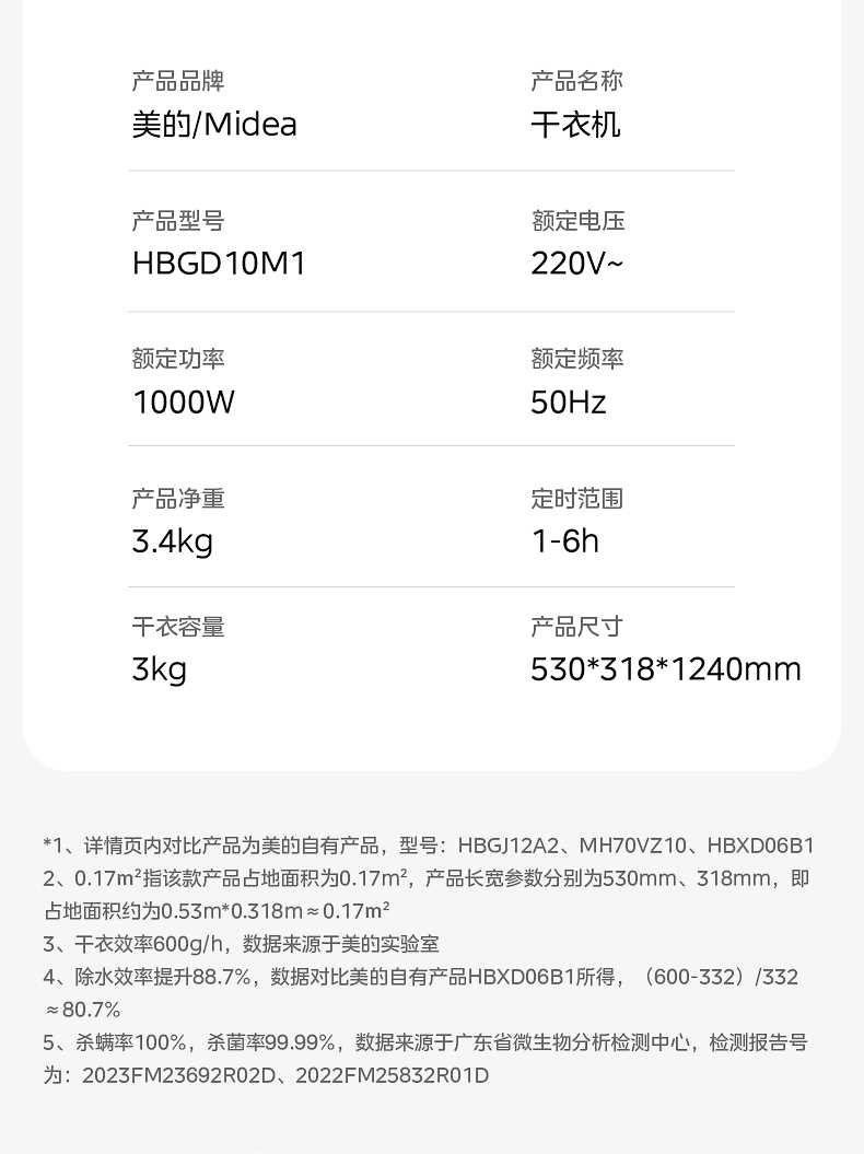 商品详情