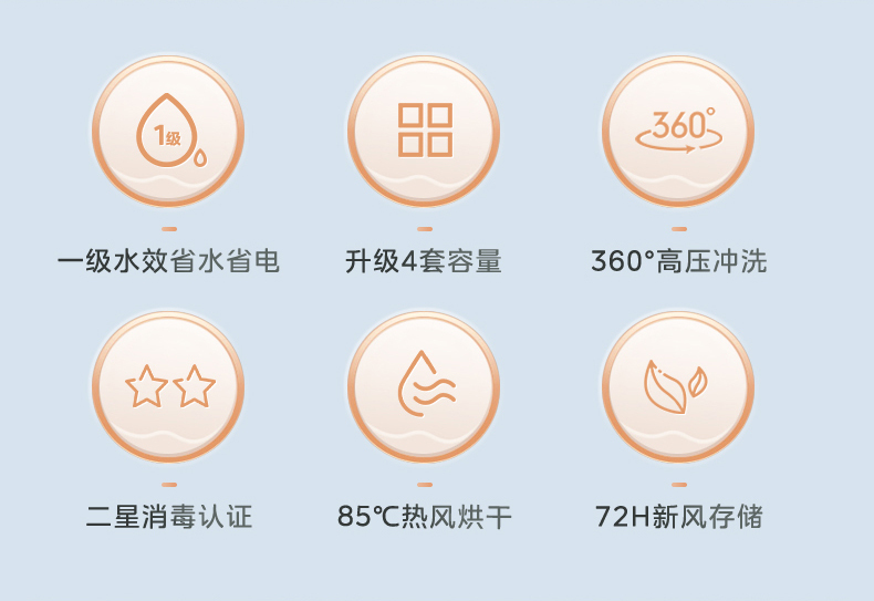 产品详情介绍