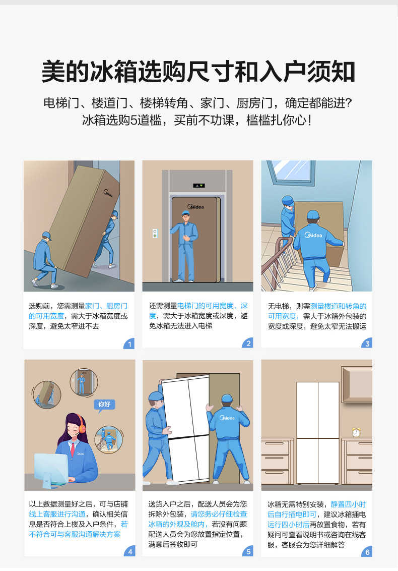 商品详情