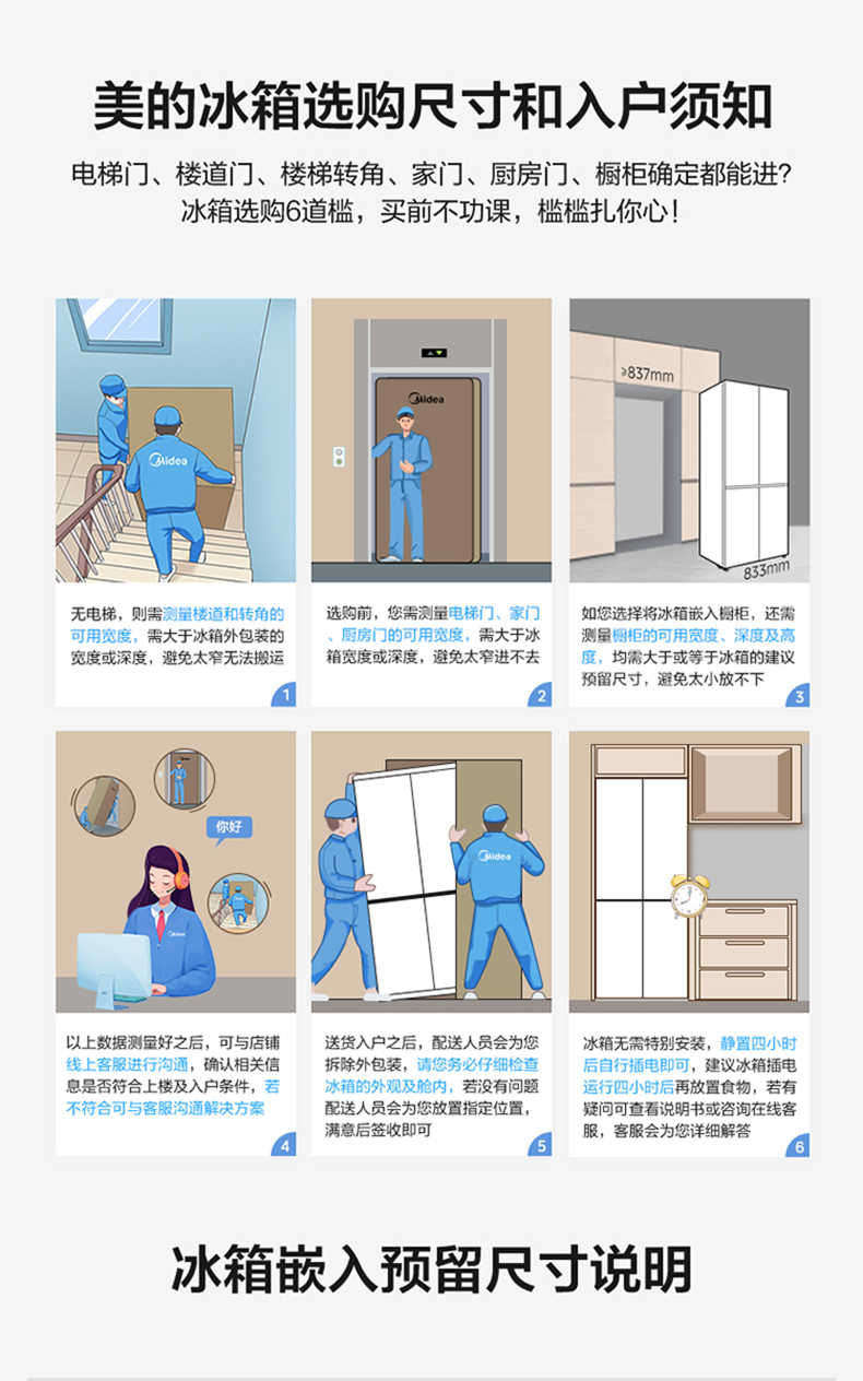 商品详情