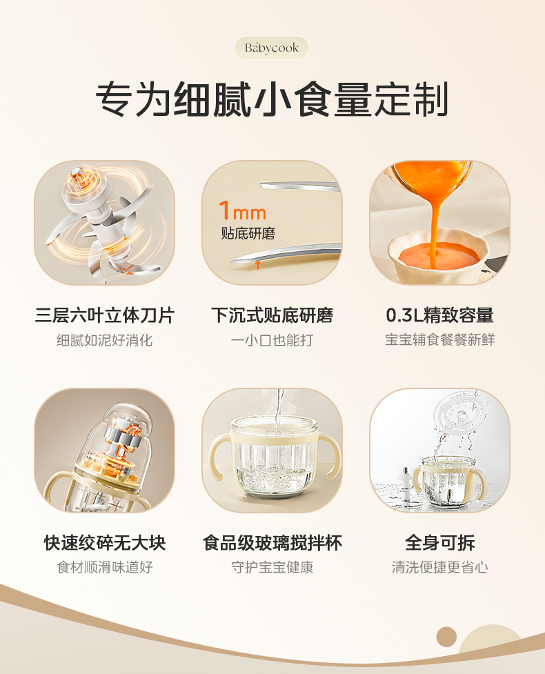 产品详情介绍