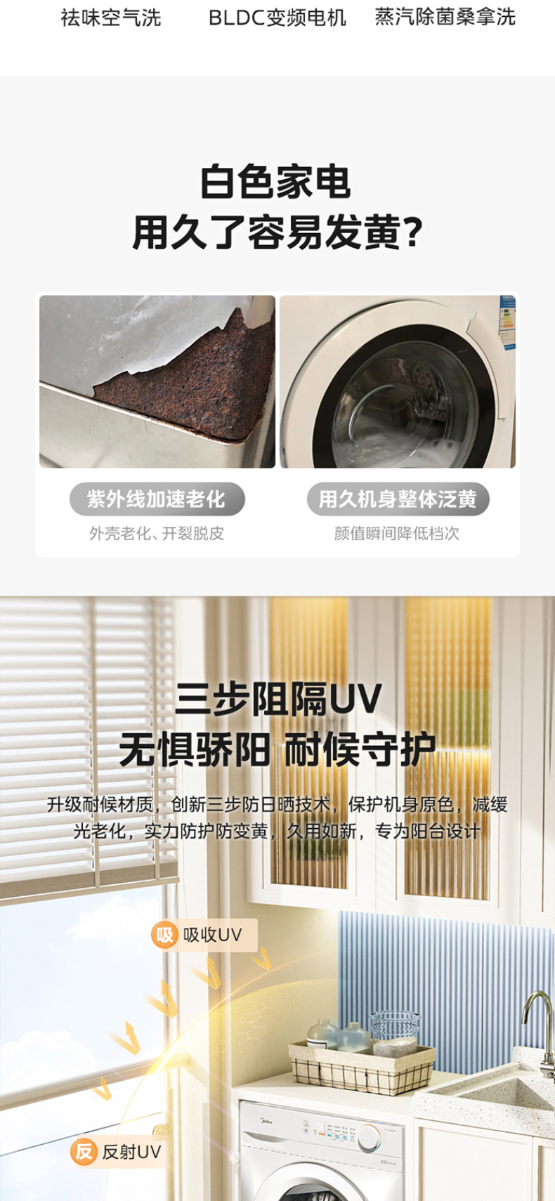 产品详情介绍