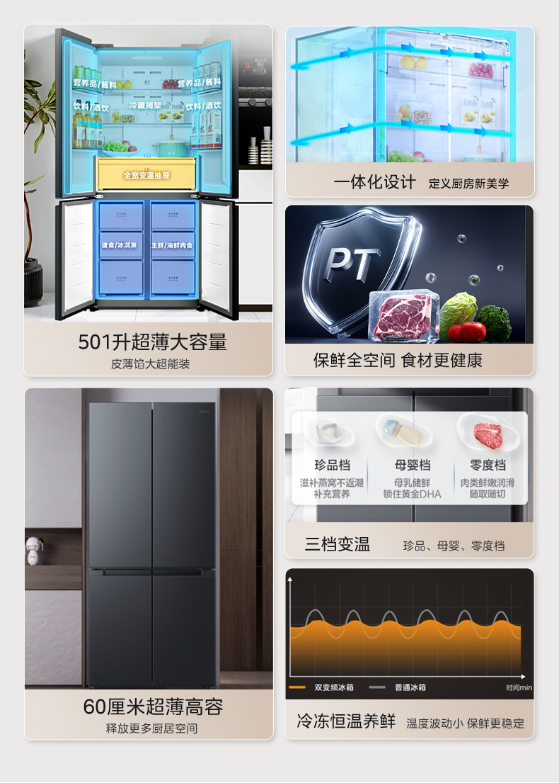 产品详情介绍