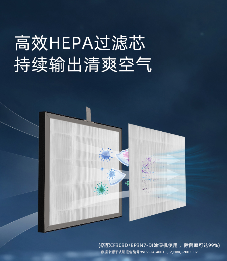 产品详情介绍