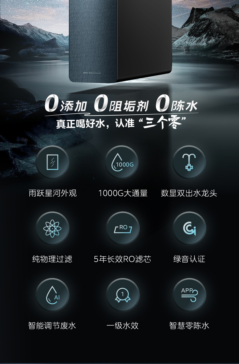 产品详情介绍