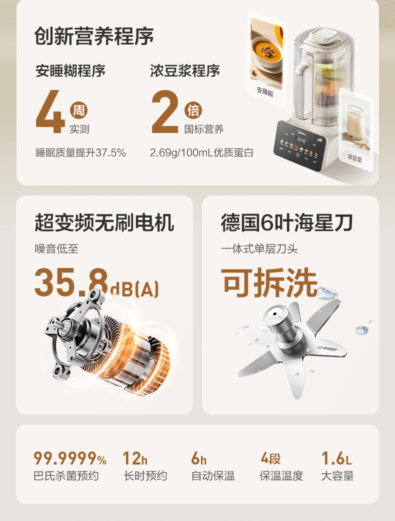 产品详情介绍