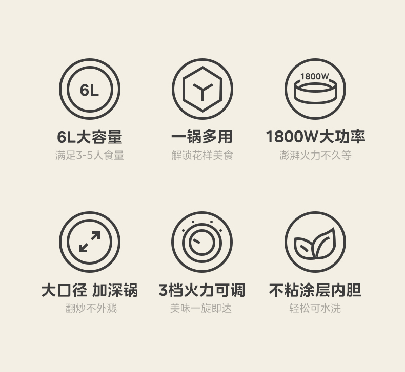 产品详情介绍