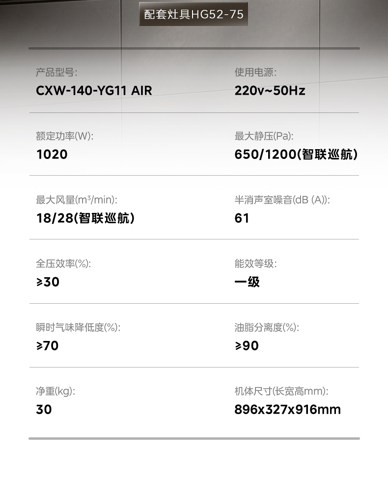 产品详情介绍
