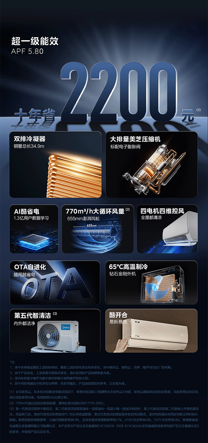 产品详情介绍