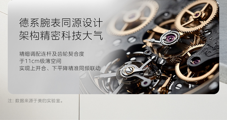 产品详情介绍