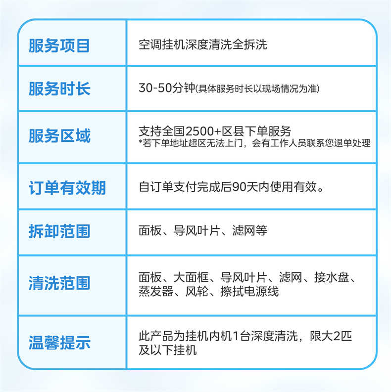 商品详情