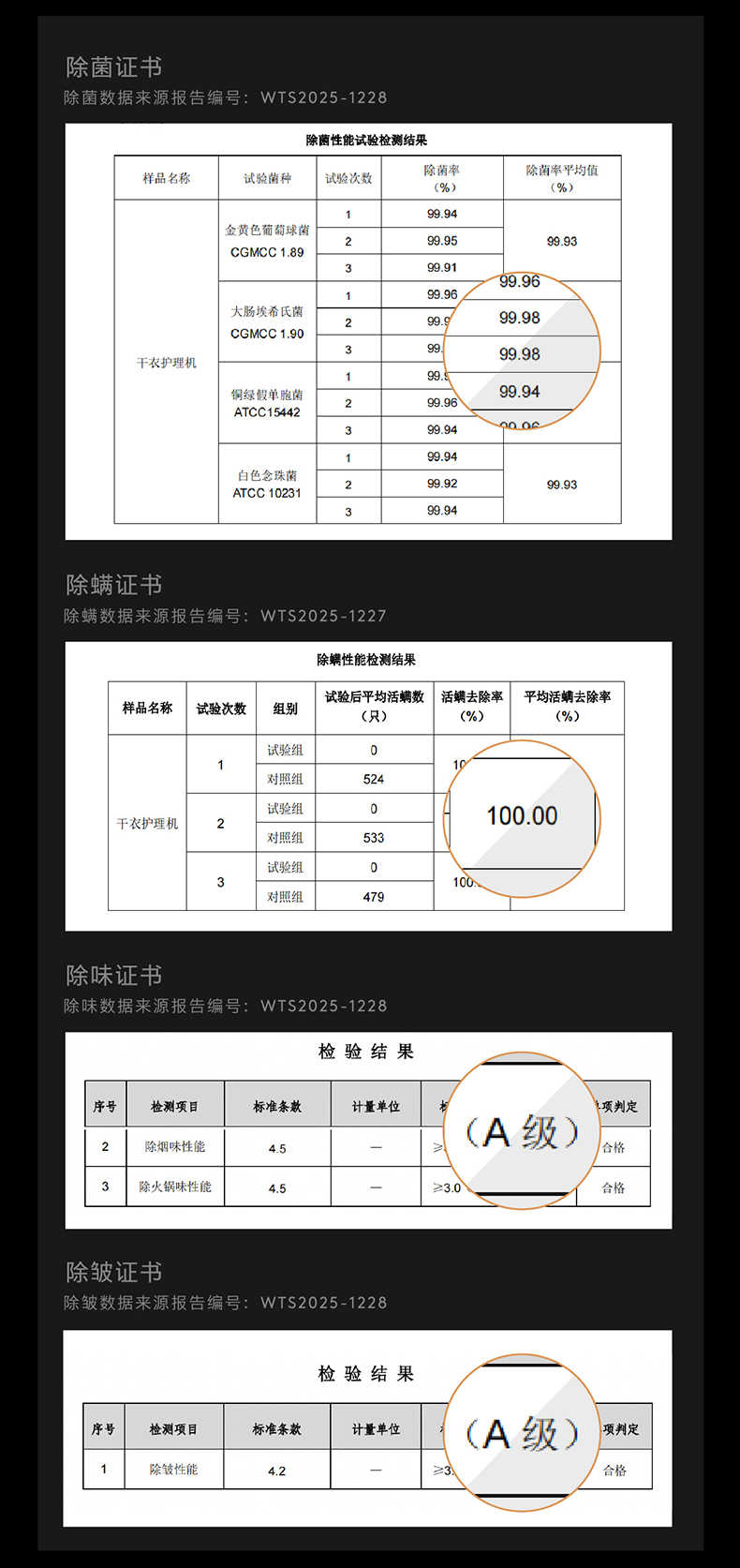 商品详情