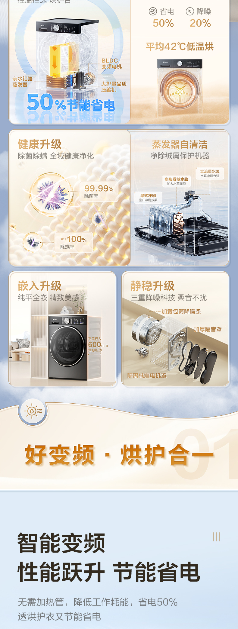 产品详情介绍