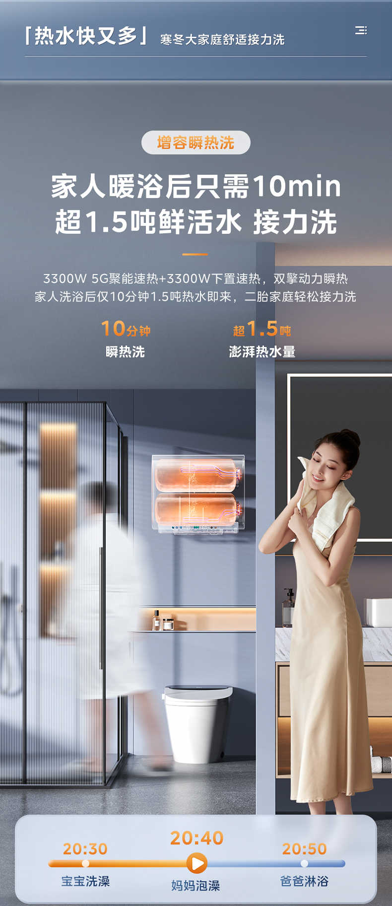 商品详情