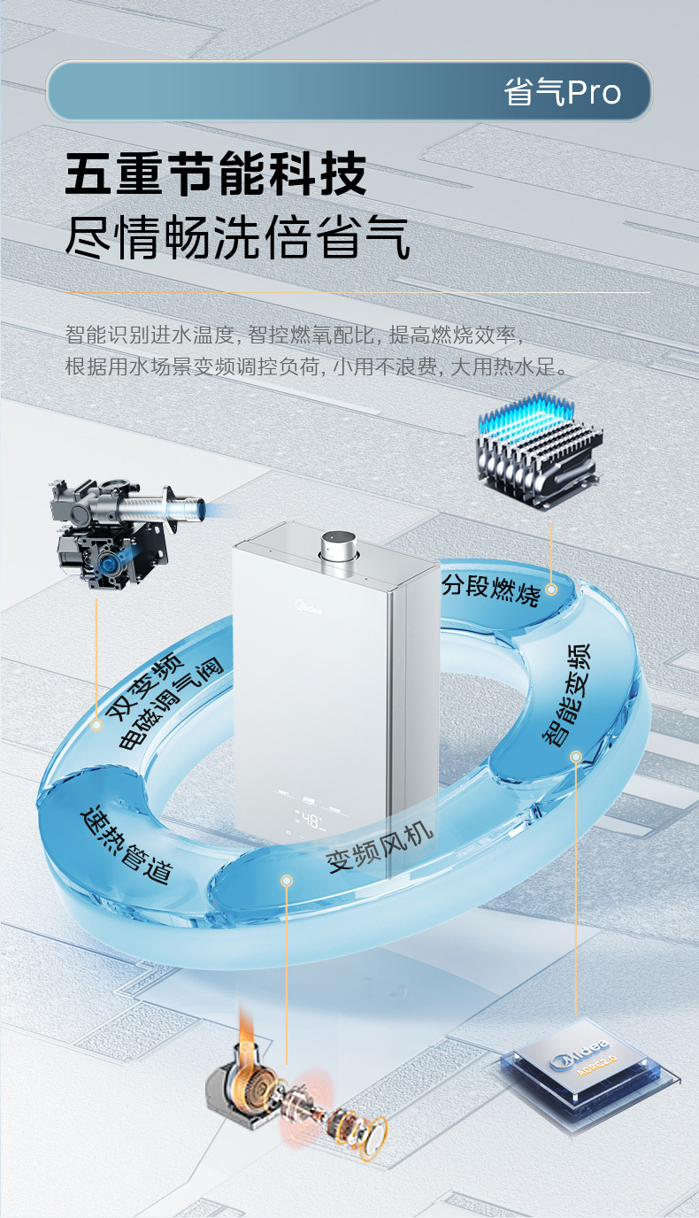 产品详情介绍