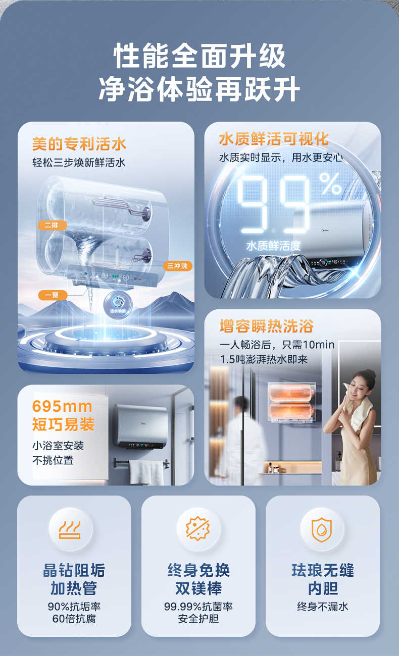 商品详情