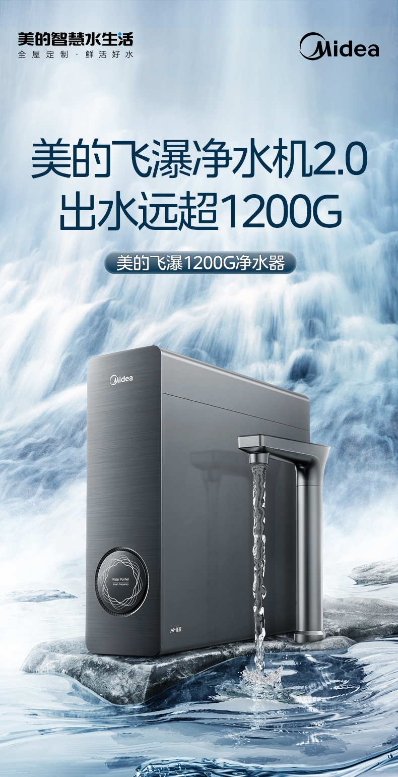 产品详情介绍
