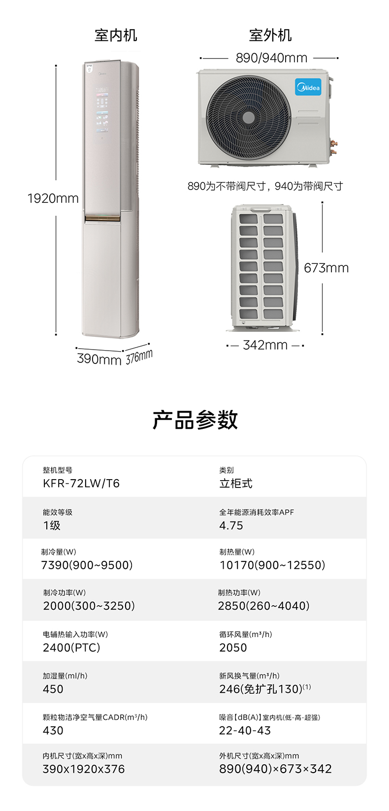 产品详情介绍