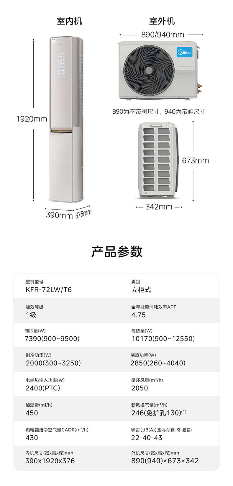 商品详情